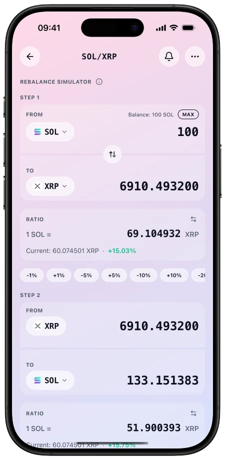 The rebalance simulator on the SOL/XRP screen, showing step 1 and step 2 of a swap chain with the ratio for each