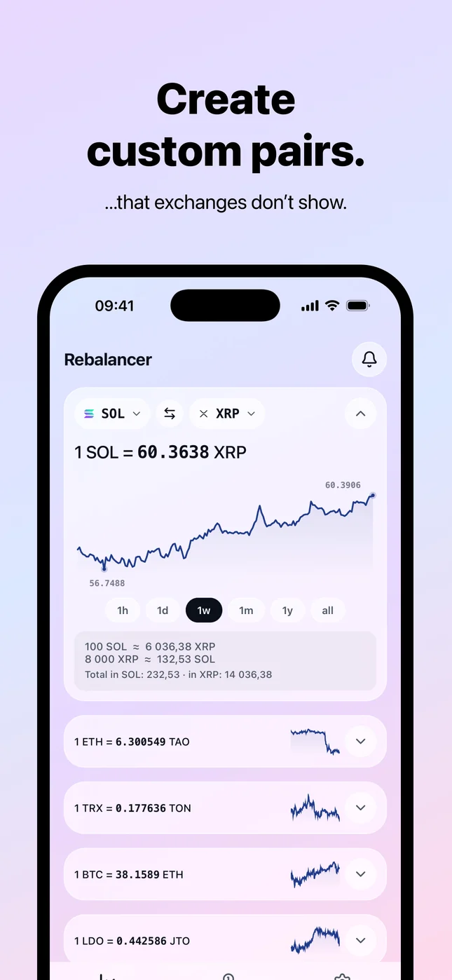 Listing card: “Create custom pairs — that exchanges don't show”, over the watchlist screen