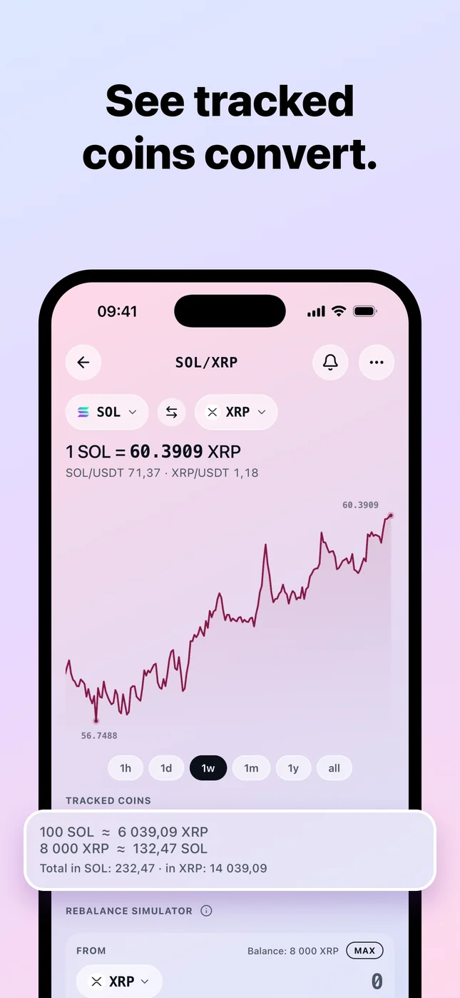 Listing card: “See tracked coins convert”, over the holdings screen